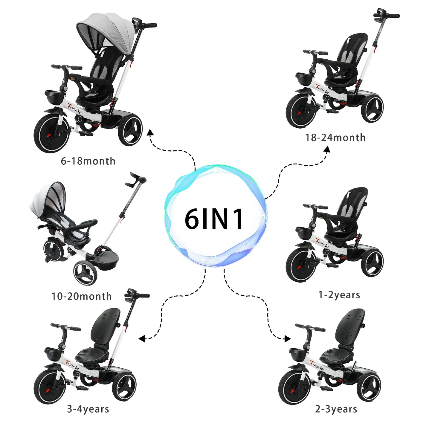 Tricycle bébé 